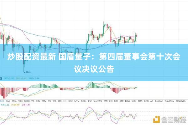 炒股配资最新 国盾量子：第四届董事会第十次会议决议公告