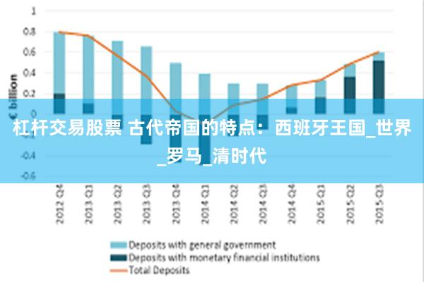 杠杆交易股票 古代帝国的特点：西班牙王国_世界_罗马_清时代