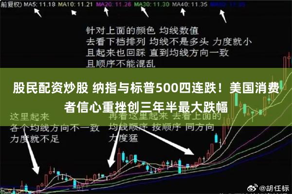 股民配资炒股 纳指与标普500四连跌！美国消费者信心重挫创三年半最大跌幅
