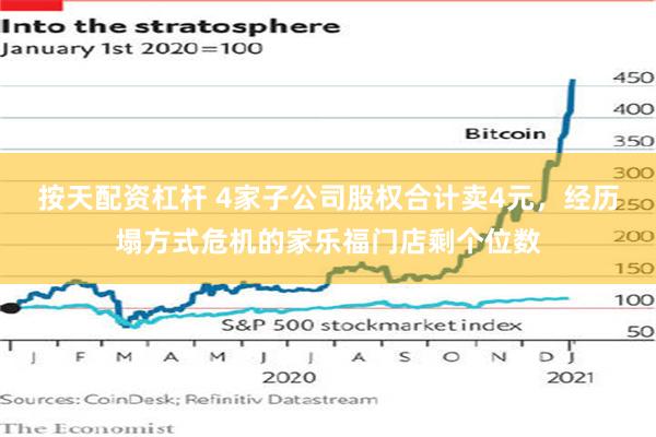 按天配资杠杆 4家子公司股权合计卖4元，经历塌方式危机的家乐福门店剩个位数