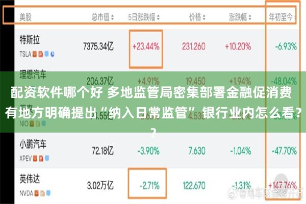 配资软件哪个好 多地监管局密集部署金融促消费 有地方明确提出“纳入日常监管” 银行业内怎么看？