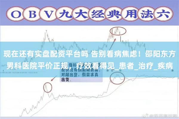 现在还有实盘配资平台吗 告别看病焦虑!邵阳东方男科医院平价正规,疗效看得见_患者_治疗_疾病