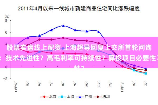 股票实盘线上配资 上海超导回复上交所首轮问询:技术先进性?高毛利率可持续性?募投项目必要性?