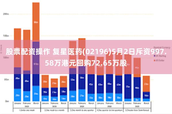 股票配资操作 复星医药(02196)5月2日斥资997.58万港元回购72.65万股