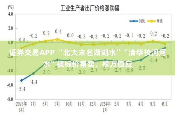 证券交易APP “北大未名湖湖水”“清华校河河水”被标价售卖，校方回应