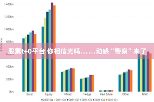 股票t+0平台 你相信光吗……动感“警察”来了