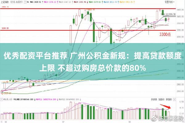 优秀配资平台推荐 广州公积金新规：提高贷款额度上限 不超过购房总价款的80%