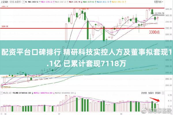 配资平台口碑排行 精研科技实控人方及董事拟套现1.1亿 已累计套现7118万