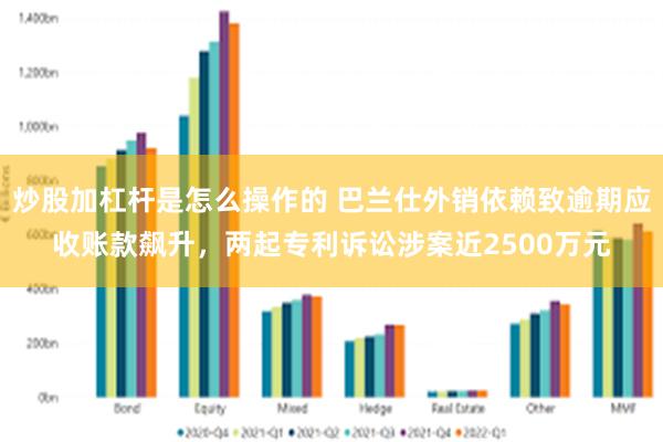 炒股加杠杆是怎么操作的 巴兰仕外销依赖致逾期应收账款飙升，两起专利诉讼涉案近2500万元
