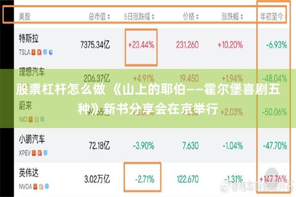股票杠杆怎么做 《山上的耶伯——霍尔堡喜剧五种》新书分享会在京举行