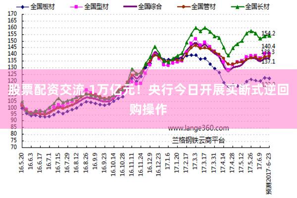 股票配资交流 1万亿元!央行今日开展买断式逆回购操作
