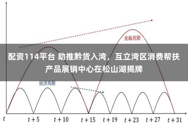配资114平台 助推黔货入湾，互立湾区消费帮扶产品展销中心在松山湖揭牌