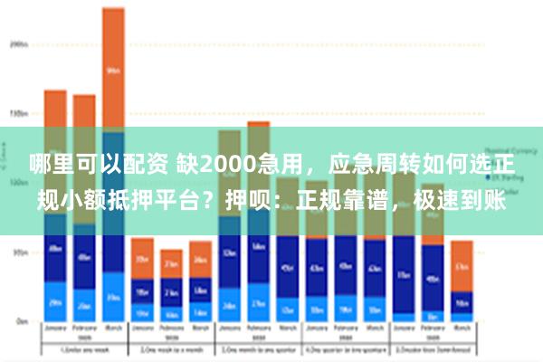 哪里可以配资 缺2000急用，应急周转如何选正规小额抵押平台？押呗：正规靠谱，极速到账
