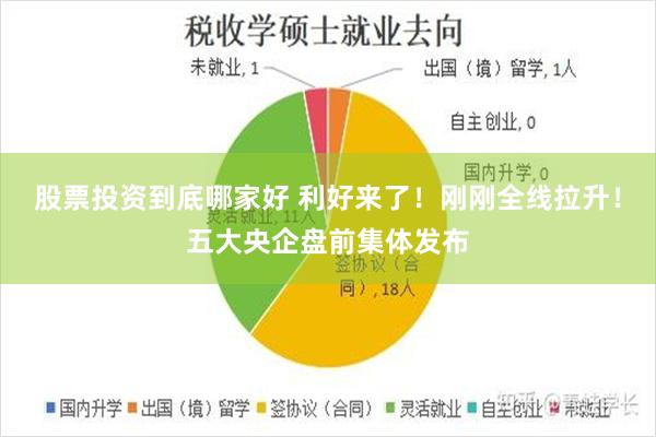 股票投资到底哪家好 利好来了!刚刚全线拉升!五大央企盘前集体发布