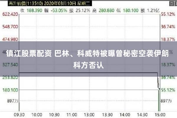 镇江股票配资 巴林、科威特被曝曾秘密空袭伊朗 科方否认