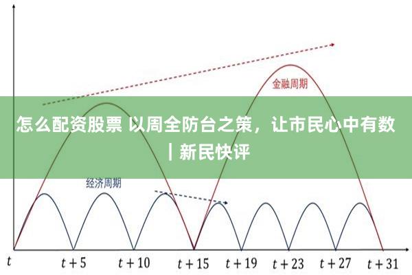 怎么配资股票 以周全防台之策，让市民心中有数｜新民快评