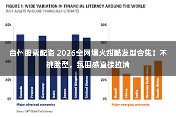 台州股票配资 2026全网爆火甜酷发型合集！不挑脸型，氛围感直接拉满