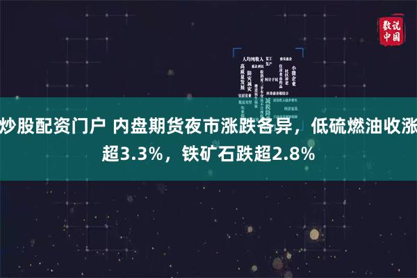 炒股配资门户 内盘期货夜市涨跌各异，低硫燃油收涨超3.3%，铁矿石跌超2.8%