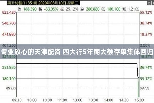 专业放心的天津配资 四大行5年期大额存单集体回归