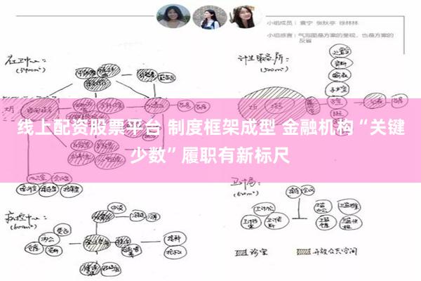 线上配资股票平台 制度框架成型 金融机构“关键少数”履职有新标尺