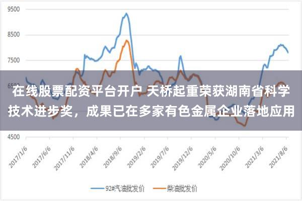 在线股票配资平台开户 天桥起重荣获湖南省科学技术进步奖，成果已在多家有色金属企业落地应用