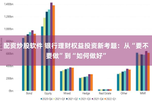 配资炒股软件 银行理财权益投资新考题：从“要不要做”到“如何做好”